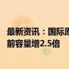 最新资讯：国际原子能机构：到2050年世界核电容量将比当前容量增2.5倍