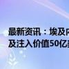 最新资讯：埃及内阁表示：沙特王储指示公共投资基金向埃及注入价值50亿美元的投资