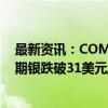 最新资讯：COMEX期金向下触及2600美元/盎司 COMEX期银跌破31美元/盎司