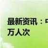 最新资讯：中秋假期北京累计接待游客817.2万人次