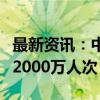 最新资讯：中秋假期北京重点商圈客流量突破2000万人次