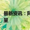 最新资讯：阿尔及利亚总理向该国总统递交辞呈