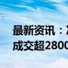 最新资讯：次新股中草香料竞价30CM跌停 成交超2800万元