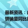 最新资讯：广州酒家：2024年度自有品牌月饼销量同比增长1.5%