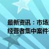 最新资讯：市场监管总局发布9月2日—9月8日无条件批准经营者集中案件列表