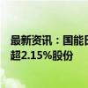 最新资讯：国能日新：股东及部分董监事拟合计减持公司不超2.15%股份