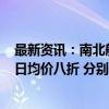 最新资讯：南北船千亿合并案：“异议股东保护价”为120日均价八折 分别较停牌前低13.3%、18.8%