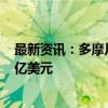 最新资讯：多摩川精密电机项目在江苏太仓开工 总投资1.2亿美元