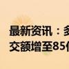 最新资讯：多只宽基ETF连日放量 沪深300成交额增至85亿