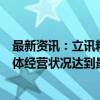 最新资讯：立讯精密：有信心在5到7年之内，让Leoni的整体经营状况达到最好水平