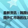 最新资讯：韩国央行行长李昌镛：美联储降息决定缓和了韩国外汇市场的压力