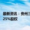 最新资讯：贵州三力：子公司拟2000万元认购成都维度时代25%股权