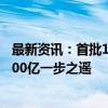 最新资讯：首批10只中证A500ETF合计募集近180亿 距离200亿一步之遥