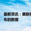 最新资讯：美联储理事沃勒：未来降息幅度将取决于即将发布的数据