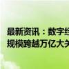 最新资讯：数字经济成激活中部地区高质量发展主引擎 多省规模跨越万亿大关