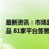 最新资讯：市场监管总局：严查侵权网店、直播带货假冒商品 81家平台签署自律公约