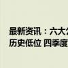 最新资讯：六大公募基金经理解读四季度A股：估值已处于历史低位 四季度市场有望企稳回升