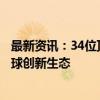 最新资讯：34位顶尖国际企业家对话上海：在中国，融入全球创新生态