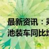 最新资讯：乘联会崔东树：8月新能源车锂电池装车同比增35%