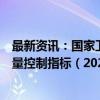 最新资讯：国家卫生健康委办公厅印发重症医学专业医疗质量控制指标（2024年版）