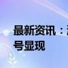 最新资讯：流动性环境改善 A股多个底部信号显现