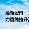 最新资讯：并购重组概念股持续走高 贵州三力直线拉升涨停