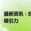 最新资讯：经济日报：基金费率改革提升投资吸引力