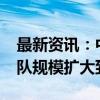 最新资讯：中银航空租赁计划到2030年将机队规模扩大到1000架