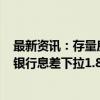 最新资讯：存量房贷利率预降50bp 业内认为将对今明两年银行息差下拉1.8bp和17bp