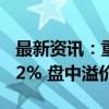 最新资讯：重磅政策来袭！港股科技ETF涨超2% 盘中溢价交易