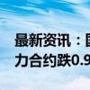 最新资讯：国债期货收盘集体下跌 30年期主力合约跌0.99%