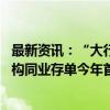 最新资讯：“大行卖债”？商业银行单月增持债券近万亿 机构同业存单今年首现月度减持