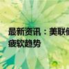 最新资讯：美联储理事鲍曼：劳动力市场没有显示出明显的疲软趋势