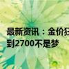 最新资讯：金价狂飙突破2640美元刷新高！瑞银预测：明年到2700不是梦