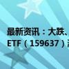 最新资讯：大跌、连跌要负责！锂电强势反弹 新能源车龙头ETF（159637）涨超2%