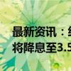 最新资讯：经合组织预计到2025年底美联储将降息至3.50%