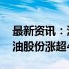 最新资讯：港股“三桶油”集体上涨 中国石油股份涨超4%