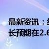 最新资讯：经合组织维持美国经济2024年增长预期在2.6%不变