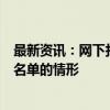 最新资讯：网下打新规则将迎修订 最新明确5个被纳入关注名单的情形