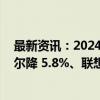 最新资讯：2024Q2 美国 PC 报告：惠普同比增 3.7%、戴尔降 5.8%、联想增 7.7%、苹果增 0.5%、宏碁增 19.8%