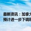 最新资讯：加拿大央行行长麦克勒姆：在通胀方面取得进展 预计进一步下调利率是合理的