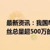 最新资讯：我国MCN机构注册数量近30000家 旗下达人粉丝总量超500万的有243家