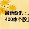 最新资讯：上证指数涨幅扩大至1% 两市超4400家个股上涨