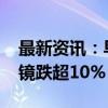 最新资讯：早盘AI眼镜概念震荡下挫 博士眼镜跌超10%