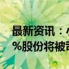 最新资讯：小崧股份：控股股东所持公司4.9%股份将被司法变卖