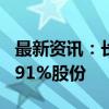 最新资讯：长青科技：股东拟合计减持不超8.91%股份