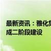 最新资讯：雅化集团：津巴卡玛蒂维锂矿山今年内将全面完成二阶段建设