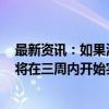 最新资讯：如果波音罢工持续 供应商Spirit AeroSystems将在三周内开始实施临时休假