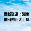 最新资讯：湖南：运用并购重组、股权激励、现金分红、股份回购四大工具 提升上市公司投资价值