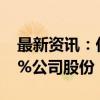 最新资讯：亿嘉和：控股股东拟协议转让5.9%公司股份